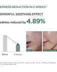 Best Beauty Group - ANUA Heartleaf 80 Moisture Soothing Ampoule MINI 10ml