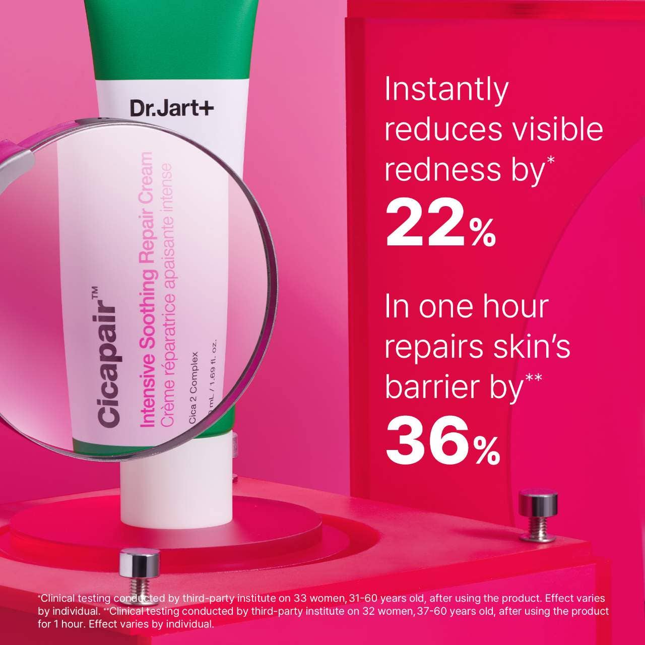 DR JART Cicapair™ Soothing Cream